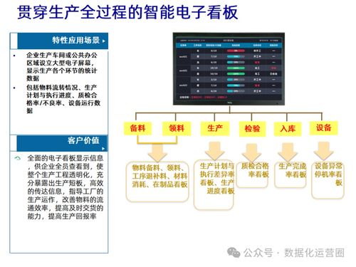 基于MES與IIoT技術深度融合，構建企業數字化智造新引擎——信息技術咨詢服務解析