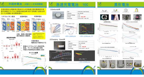 恒泰科技閃耀第12屆日本國際二次電池展，鋰電創新成果贏得全球客戶贊譽
